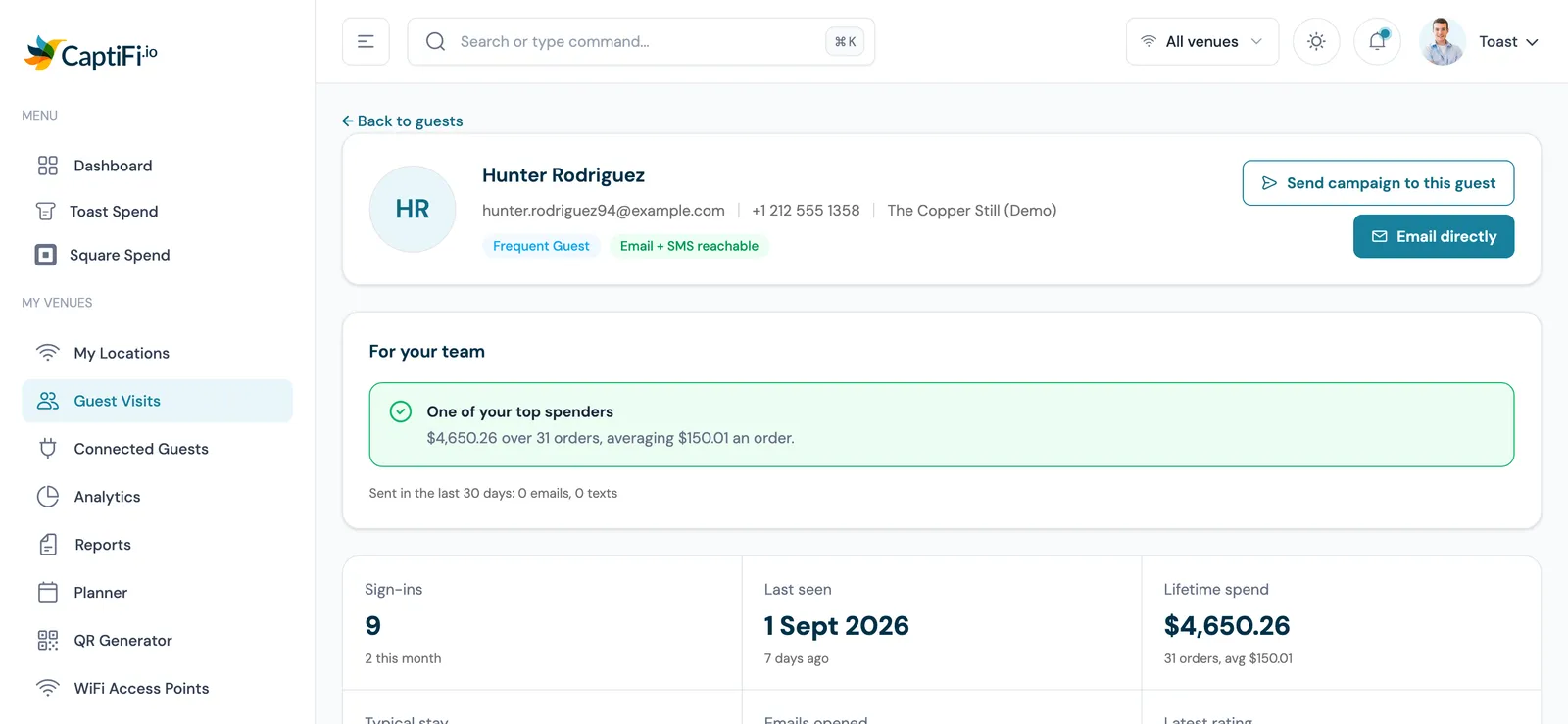 The top of a guest profile on my.captifi.io for a demo guest: header with Frequent Guest and Email + SMS reachable badges, a For your team prompt reading One of your top spenders with the spend figures beneath it, and the Sign-ins, Last seen and Lifetime spend tiles