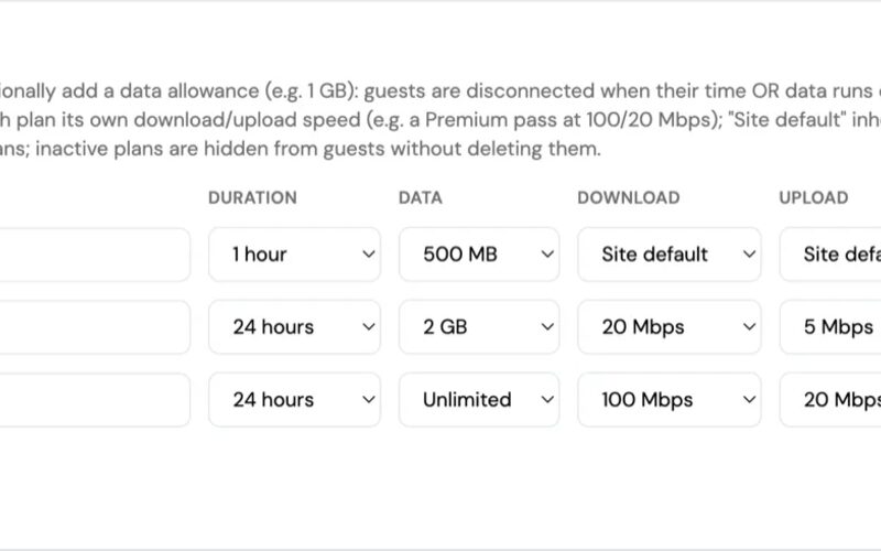 Selling faster WiFi: paid speed tiers for hotels and coworking