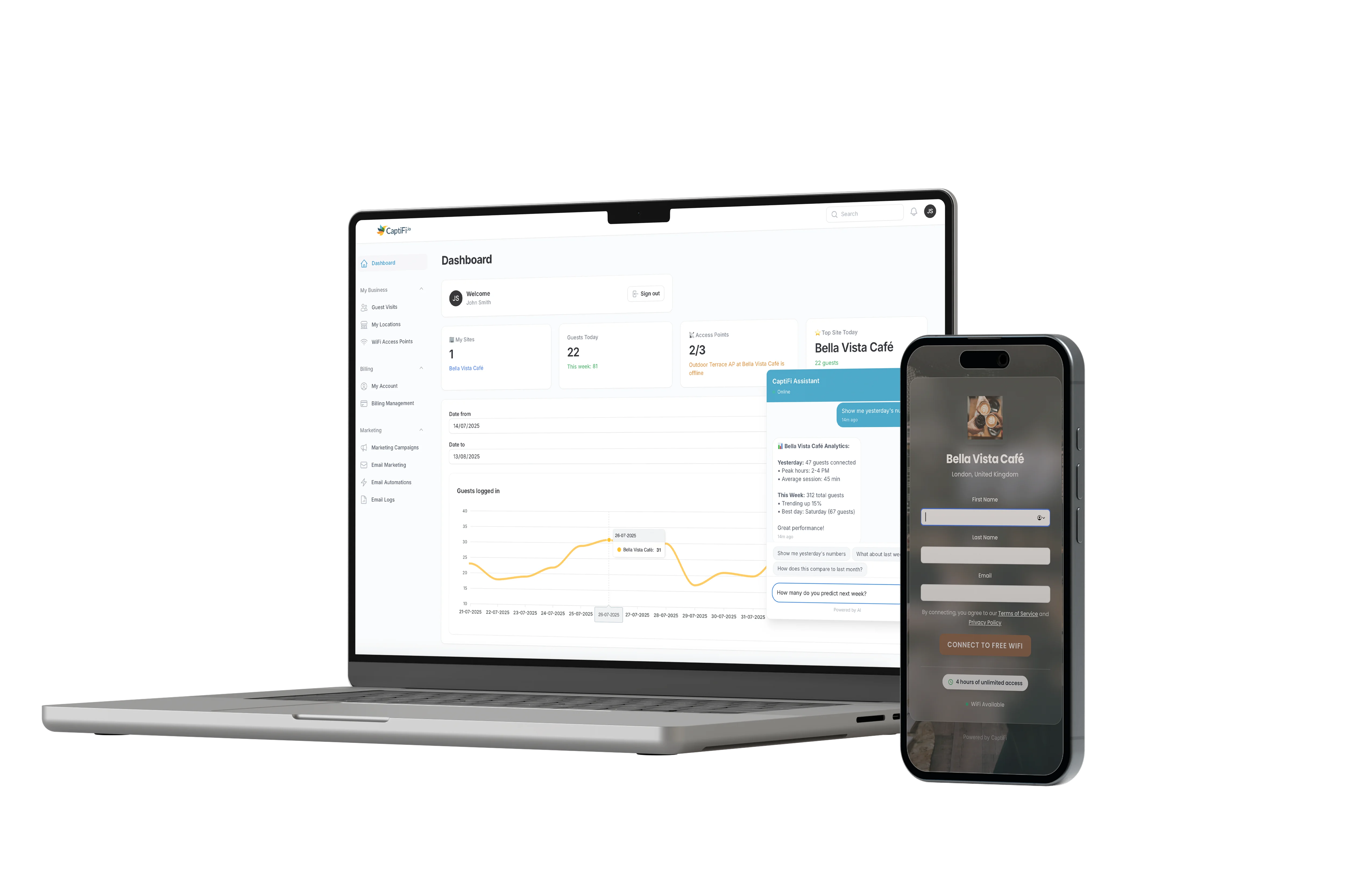 CaptiFi Guest WiFi Marketing Dashboard - Real-time Analytics and Customer Data