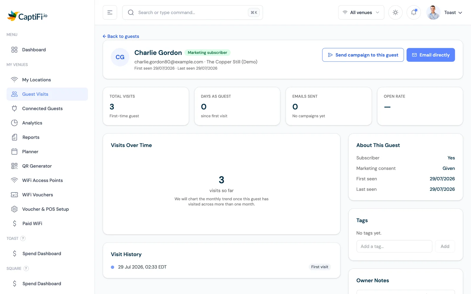 CaptiFi guest profile page showing an individual guest's visit history and engagement