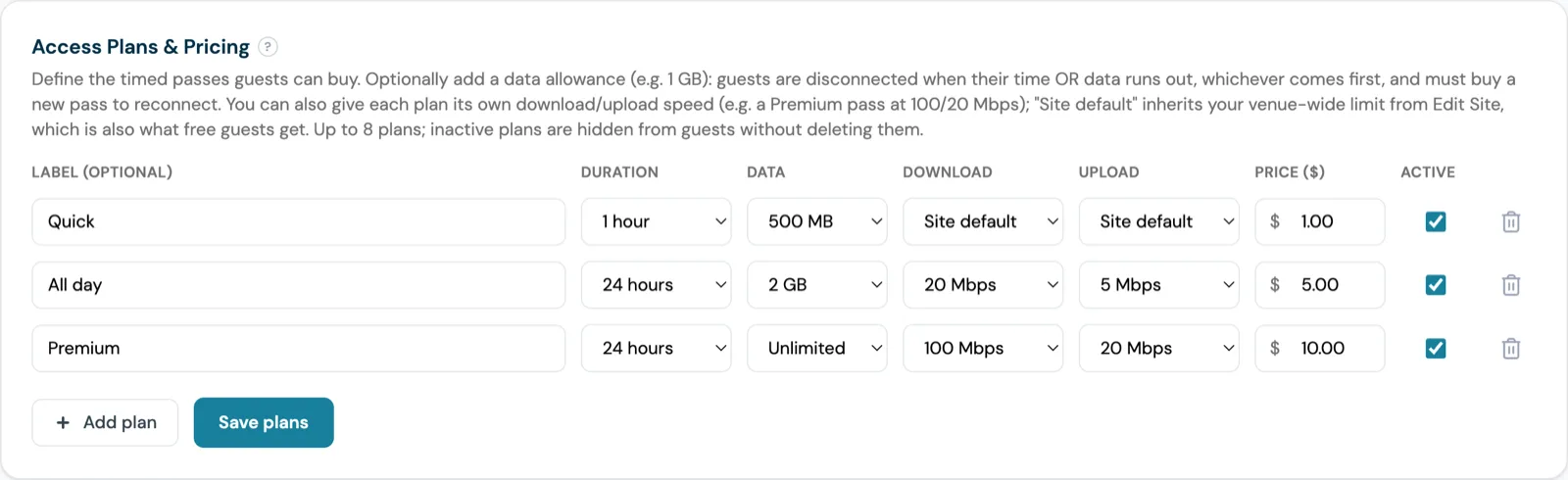 The Access Plans and Pricing editor with three passes: Quick at 1 hour and 500 MB on Site default speed, All day at 24 hours, 2 GB and 20/5 Mbps, and Premium at 24 hours, unlimited data and 100/20 Mbps