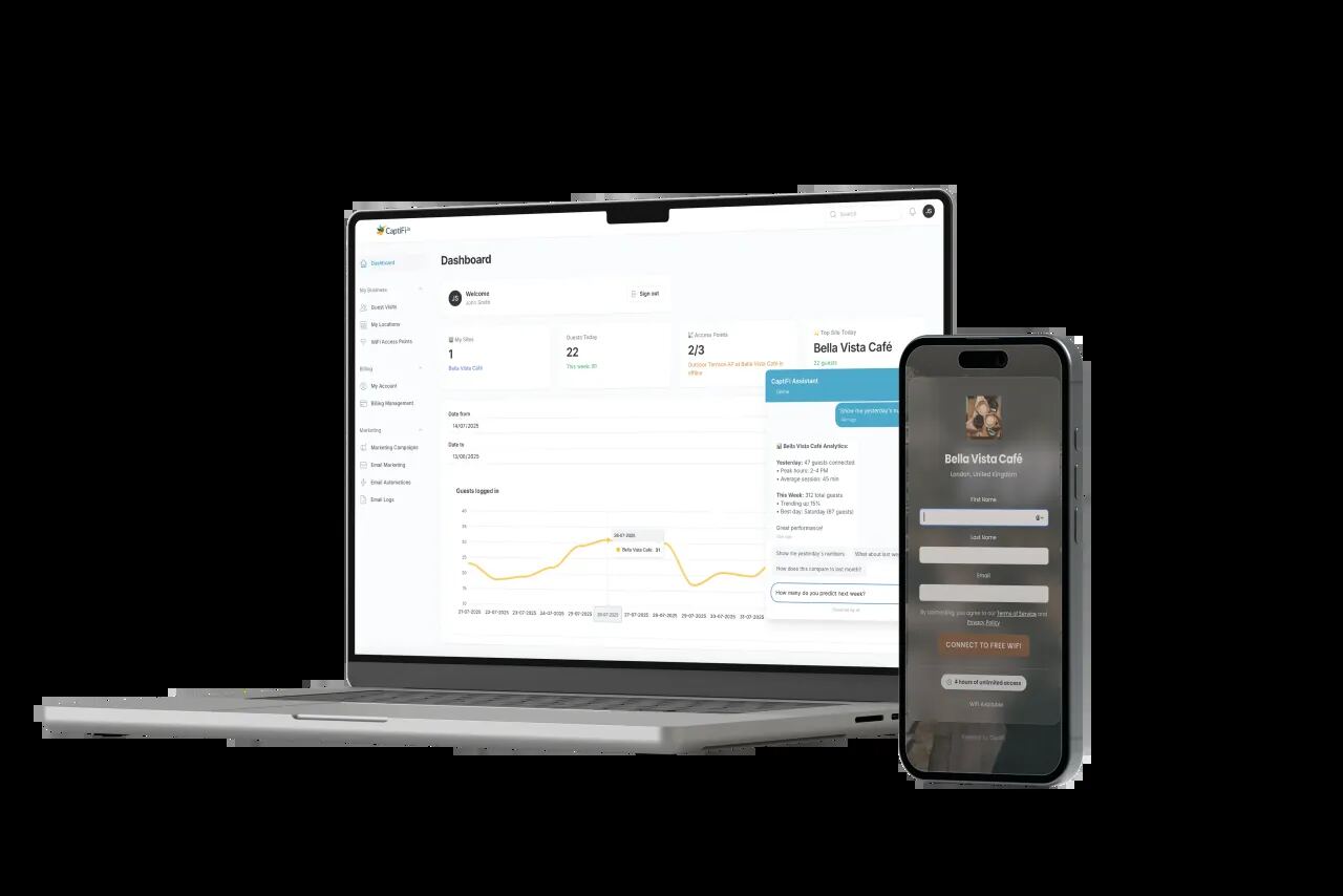CaptiFi Pub WiFi Marketing Dashboard