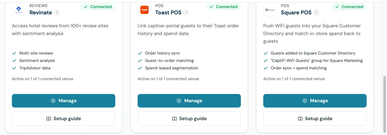 The Toast POS card on the CaptiFi Integrations page, connected and active, beside Revinate and Square POS