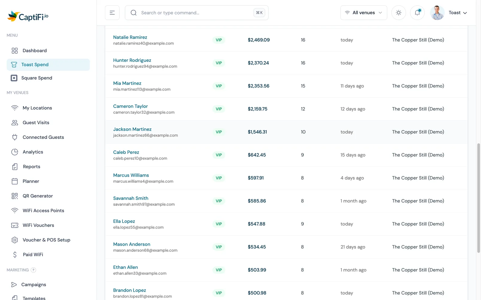 The Toast Spend top spenders table with customers ranked by spend in the window, each carrying a VIP tier badge, order count, last visit and venue